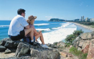 Winter School Holiday – Best Things to Do Gold Coast